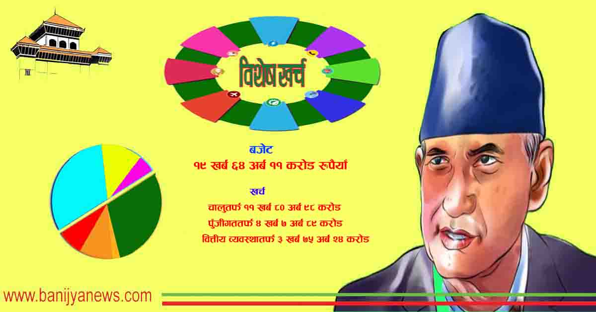 बजेट १९ खर्ब ६४ अर्ब ११ करोडको, पुँजीगतर्फ ४ खर्ब ७ अर्ब विनियोजन (पूर्णपाठ)